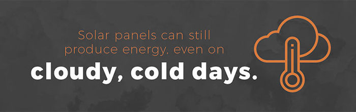 Các tấm pin năng lượng mặt trời có hoạt động vào mùa đông không 1