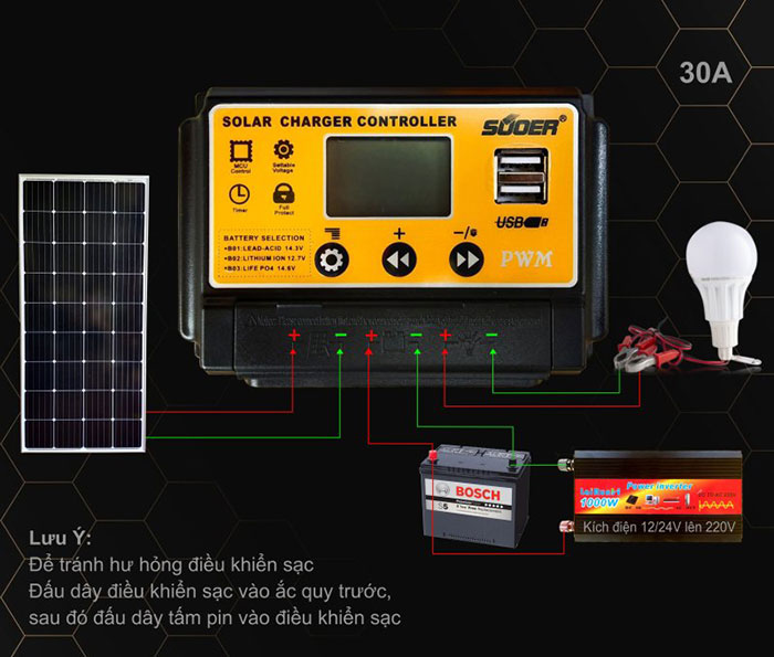 Điều khiển sạc điện mặt trời PWM GV-S1230 30A 11