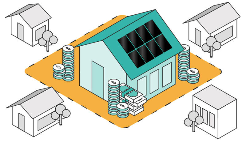 Tác động của chính sách hỗ trợ điện mặt trời đến giá trị tài sản